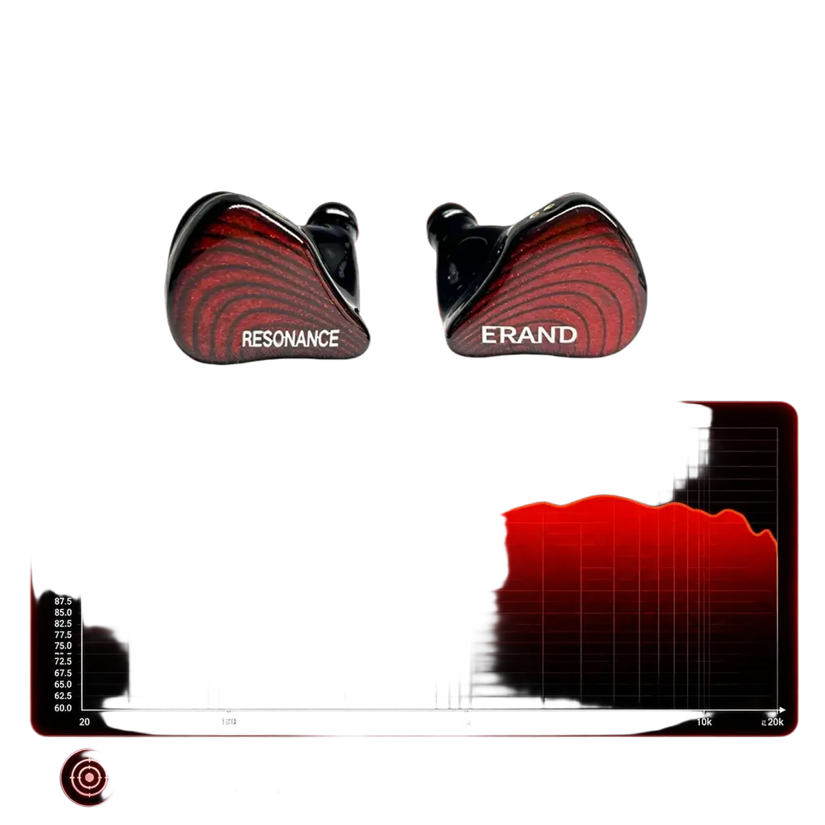 Black and red erand resonance 5 hybrid iem with glossy curved design featuring 5-way crossover and rlc crossover frequency response