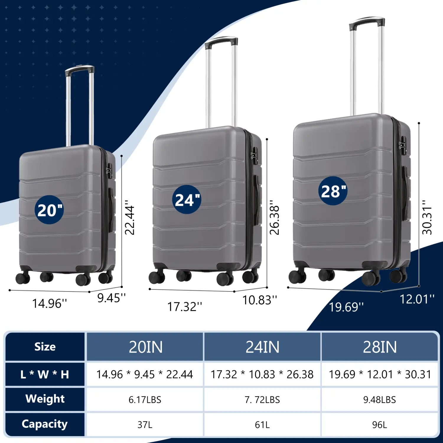 gray abs spinner luggage expandable hard shell suitcases with telescoping handles and spinner wheels available in 20 inch 24 inch and 28 inch sizes