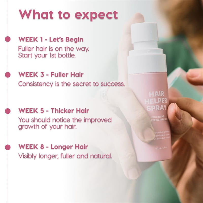 Un frasco de spray hidratante para el crecimiento del cabello con biotina y cafeína de color rosa y blanco, con dispensador tipo bomba, rotulado con el texto en negrita negro "hair helper spray".
