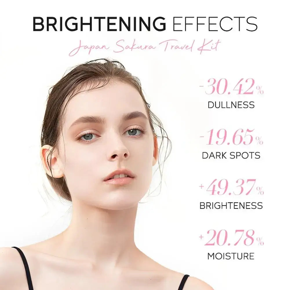Face cream sakura skincare travel set for women with brightening effects showing percentages for dullness dark spots and moisture improvement