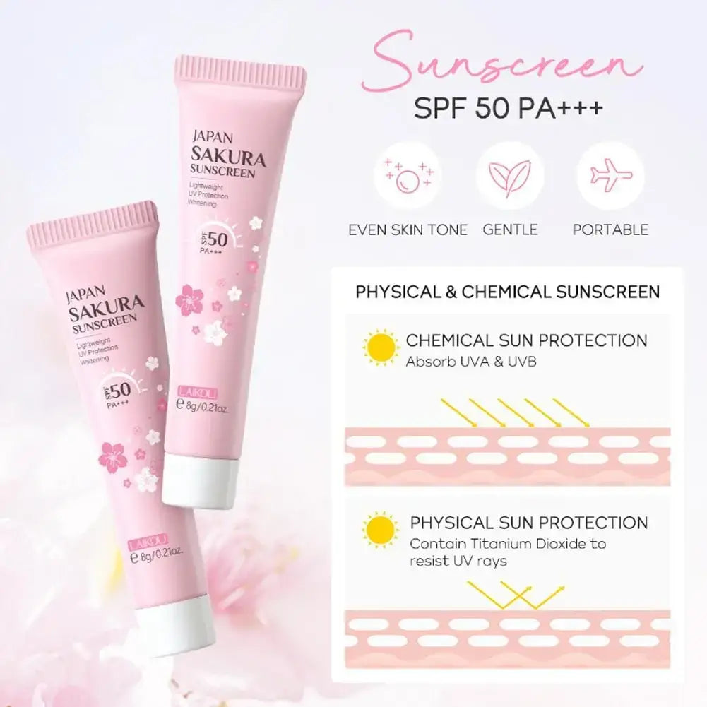 Pink tube of japan sakura sunscreen face cream with cherry blossom design and white cap for women travel set