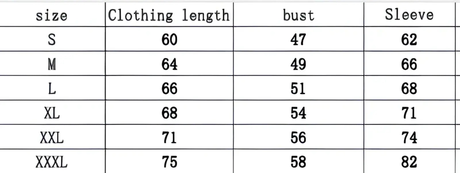 The table displays sizing details in inches for the Faith Over Fear Psalm 118 6 Christian aesthetic hoodie from s to xxxl