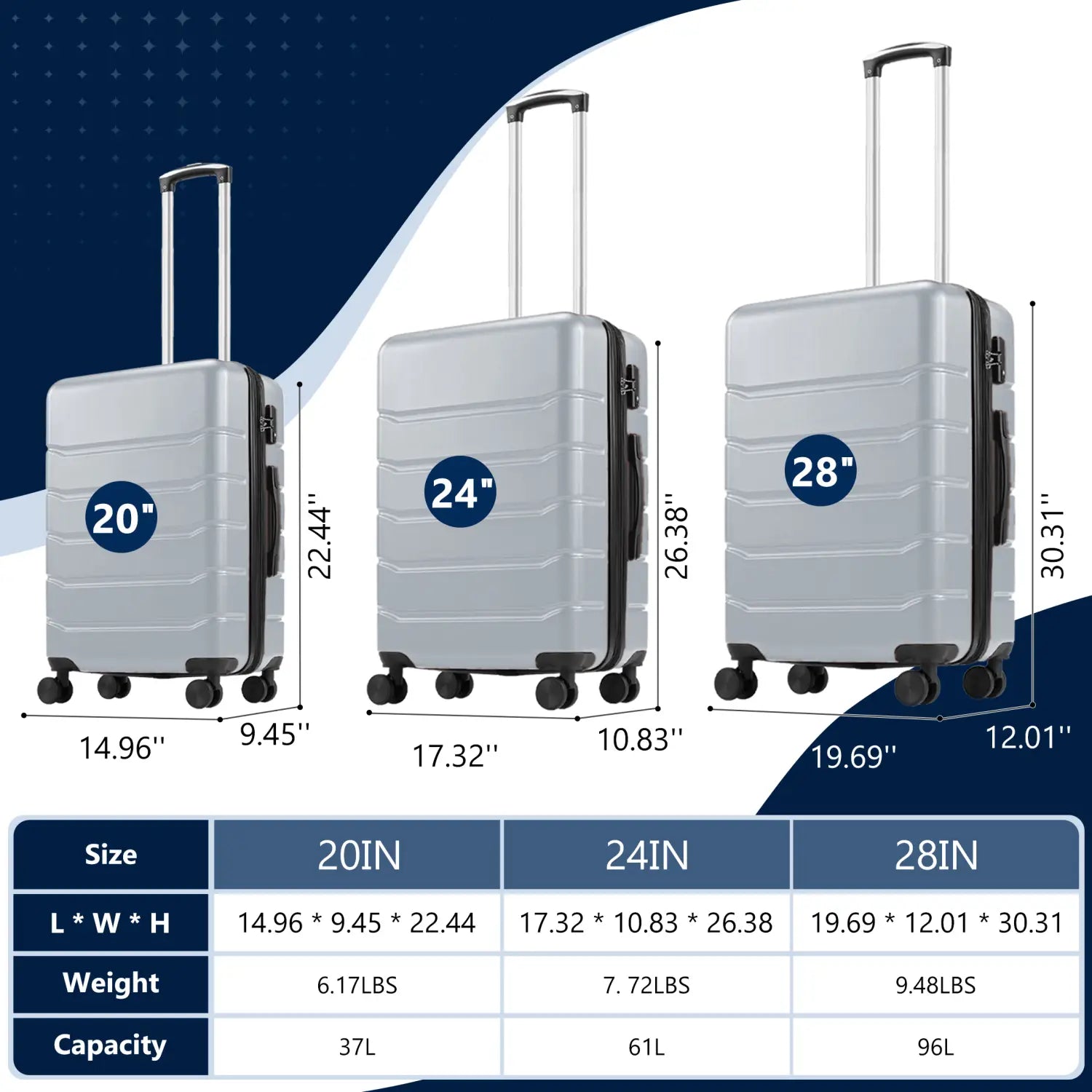 Set of three silver abs spinner luggage expandable hard shell suitcases in 20, 24, and 28 inch sizes each with telescoping handles, four spinner wheels, and black trim.