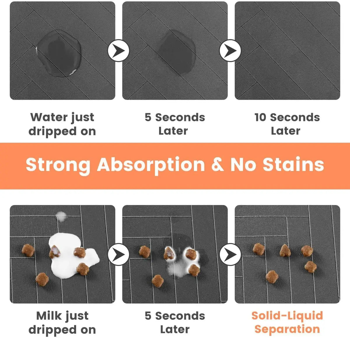 Black non-staining feeding mat made of waterproof rubber with strong absorption and solid-liquid separation for pet bowls