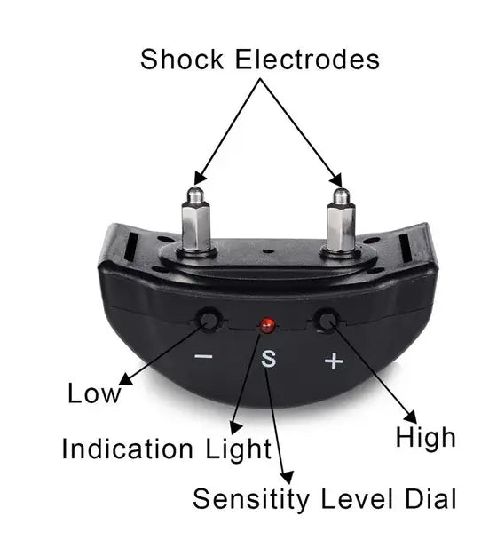 Black plastic anti bark dog shock collar trainer with silver-colored electrodes and labeled control dials for sound and vibration correction.
