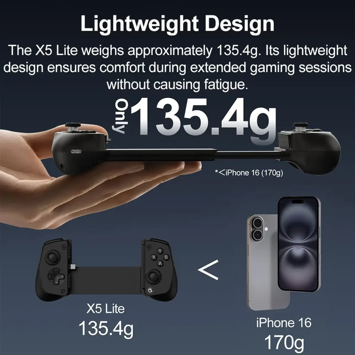 Black Gamesir X5 Lite handheld mobile gaming controller with ergonomic grips and dual analog sticks for iOS and Android