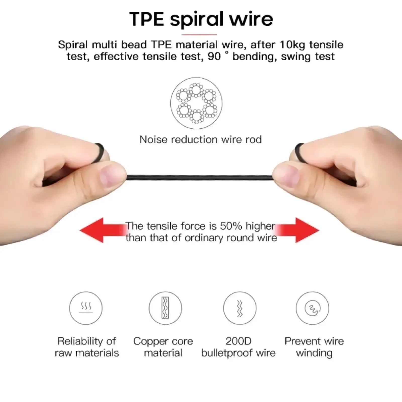 Black tpe spiral wire with copper core and multi-bead design for enhanced tensile strength in gaming earbuds with mic