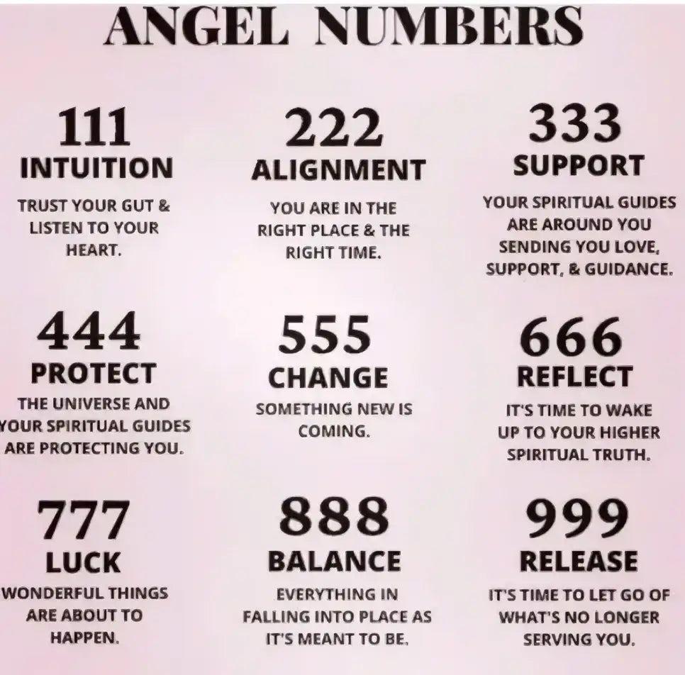 Gold angel number 7 necklace displayed with a pink background showing black text of angel numbers and meanings