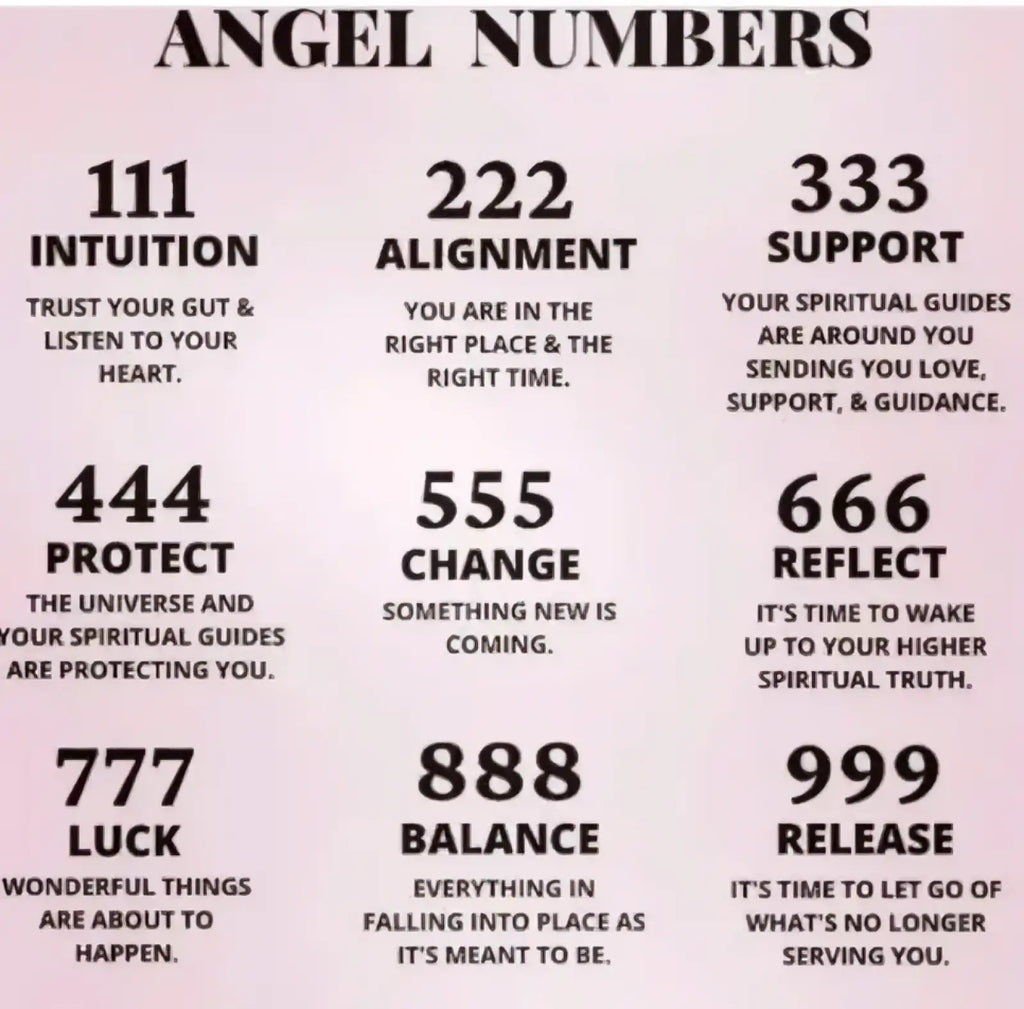 Gold angel number 7 necklace displayed with a pink background showing black text of angel numbers and meanings