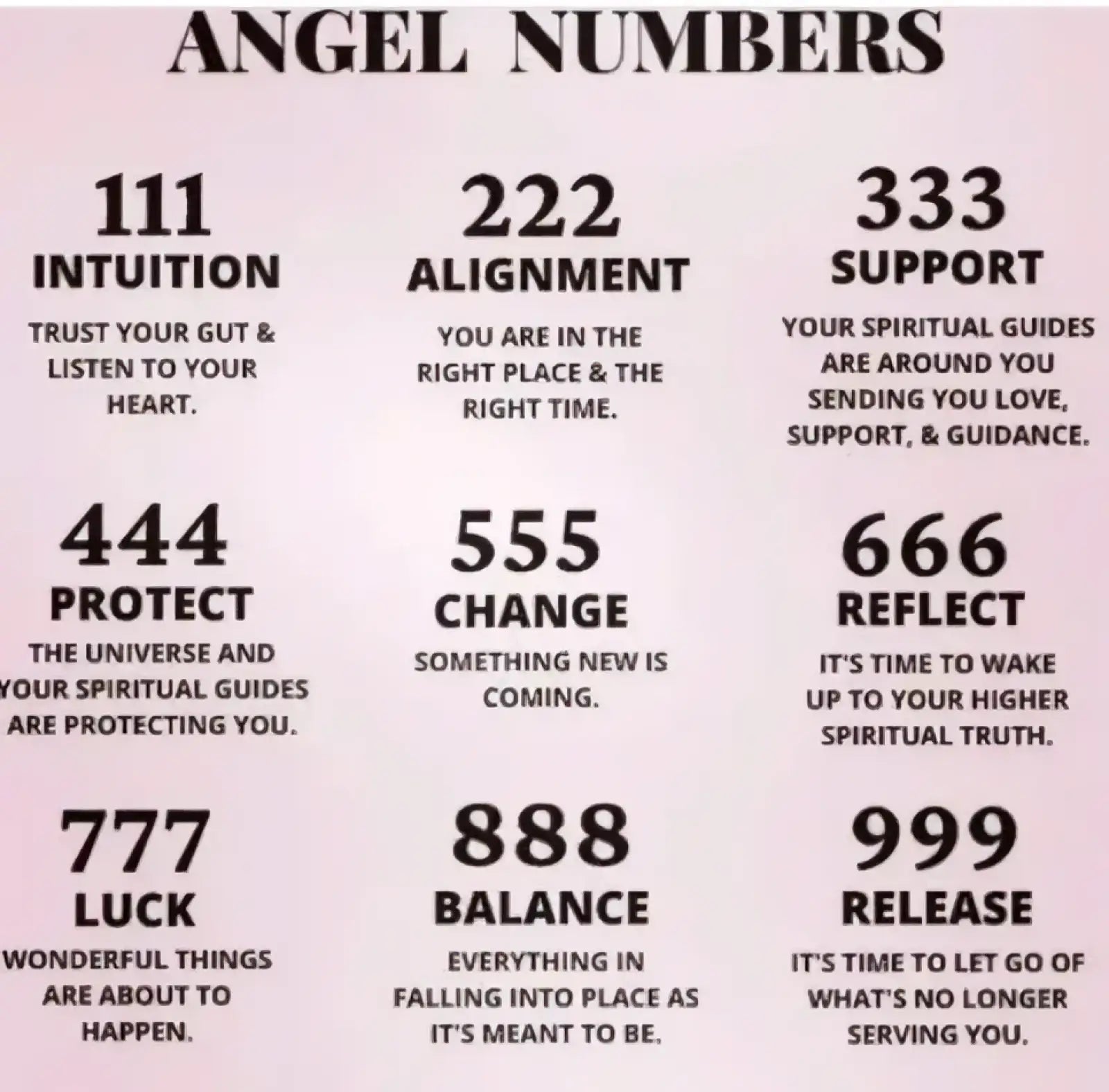 Gold angel number 7 necklace displayed with a pink background showing black text of angel numbers and meanings