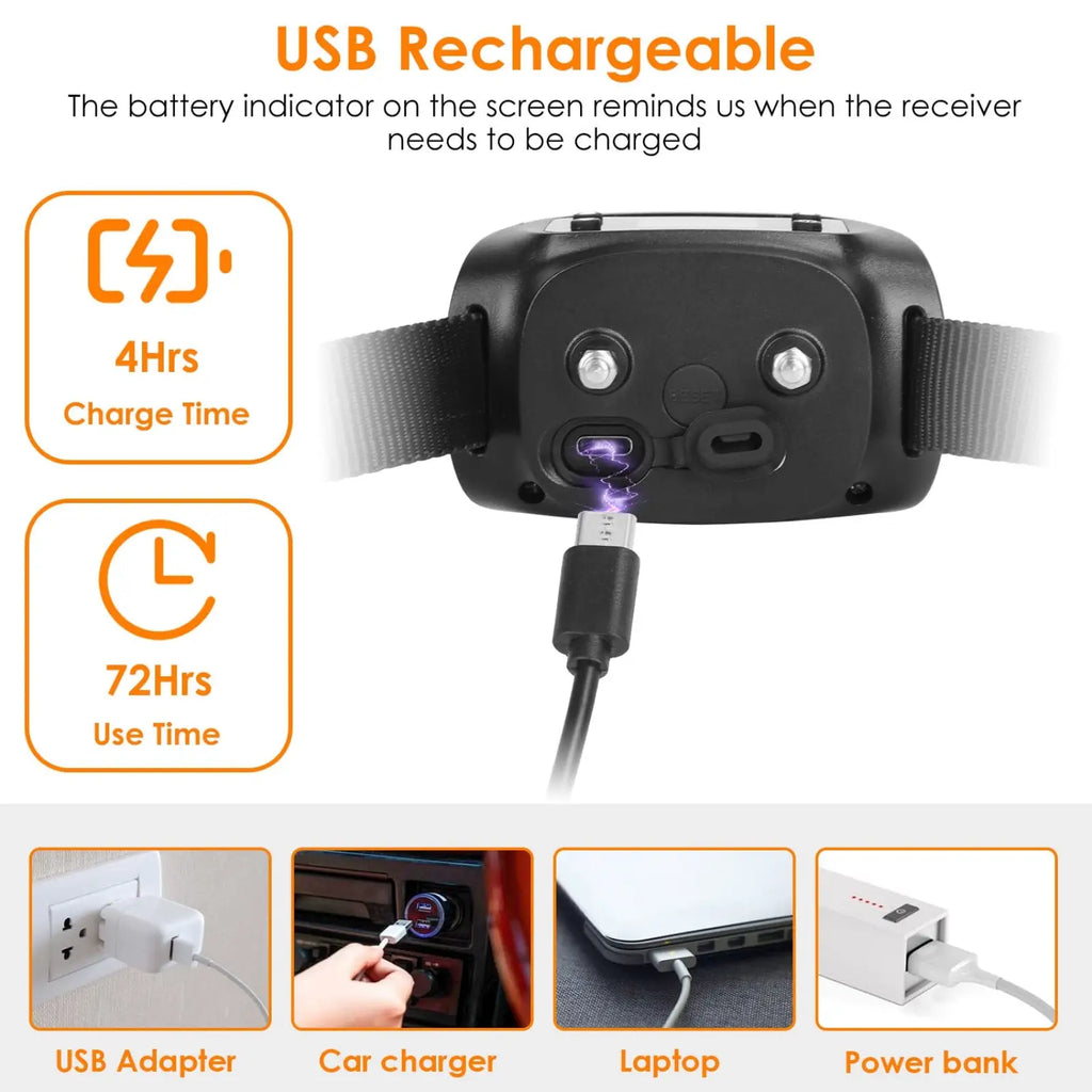 Black usb rechargeable headlamp with sleek ergonomic design and adjustable strap for gps wireless dog fence and tracker collar
