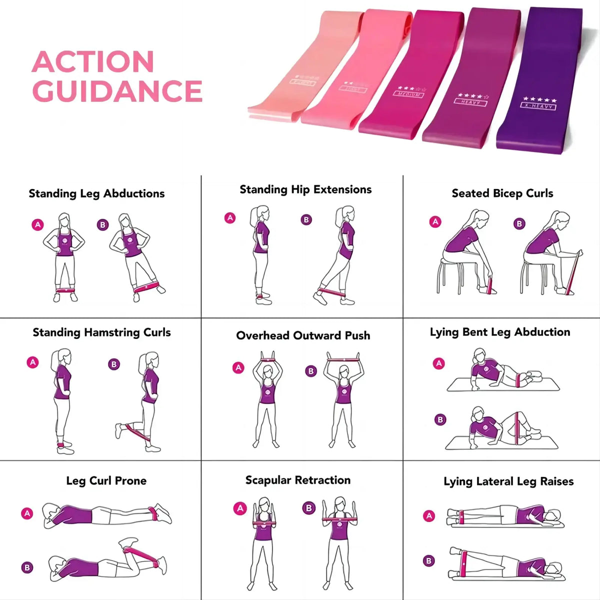 Set of five gradient-colored resistance bands marked with star ratings for increasing workout difficulty levels