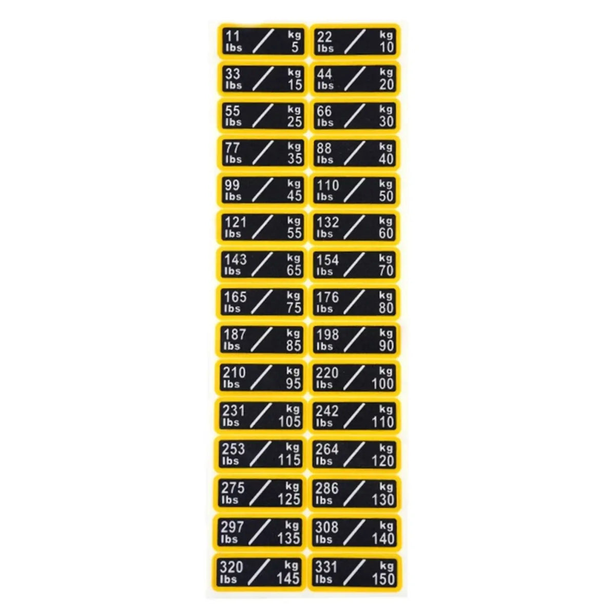 Yellow rectangular gym weight stack labels with black text showing kilogram to pound conversions for fitness use