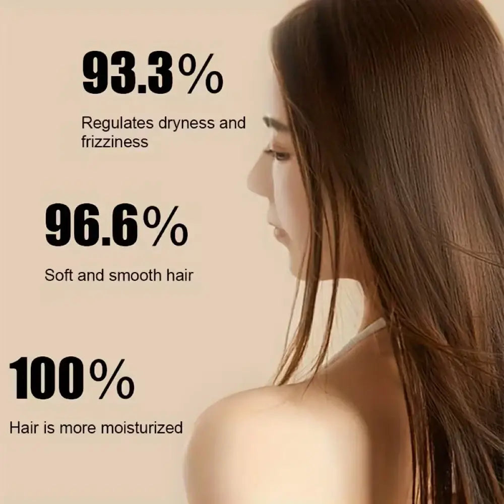 A woman with long smooth brown hair showcasing the nourishing repair formula of a hair care serum 100ml