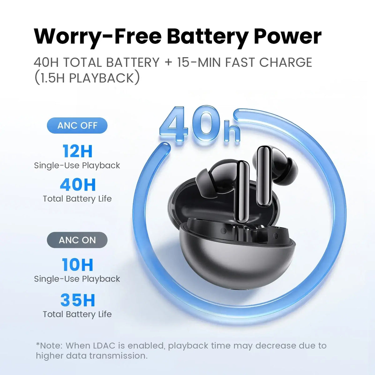 Black haylou flowbuds n55 wireless earbuds with sleek glossy finish and charging case offering long battery life