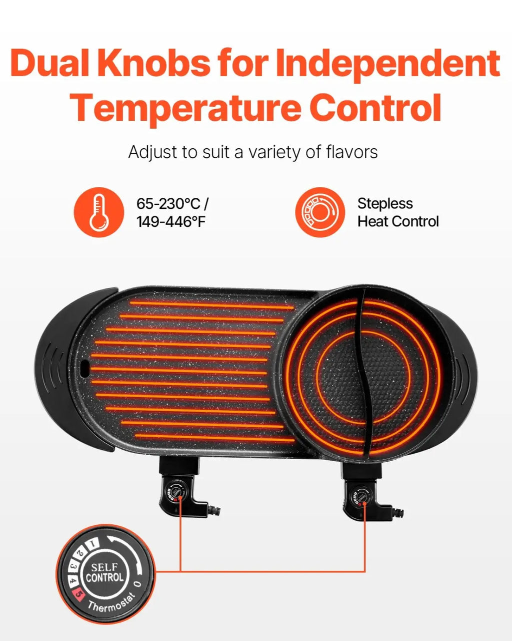 Black hot pot with grill 2200w electric smokeless griddle featuring dual orange glowing heating elements for control