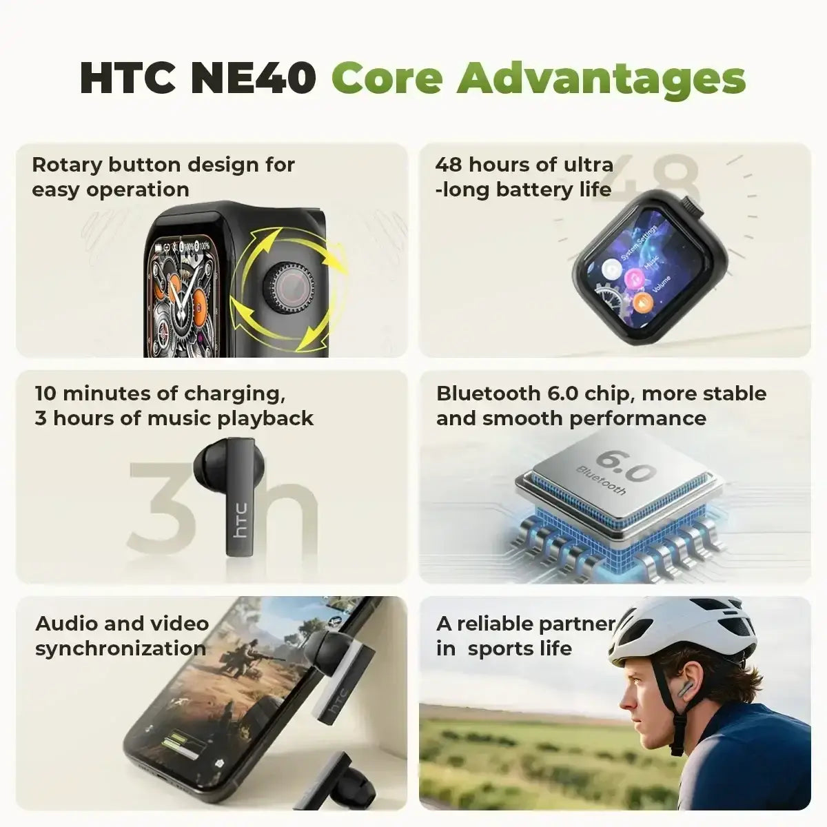 Black htc ne40 smartwatch with circular rotary button and colorful display shown alongside htc ne40 wireless charging case