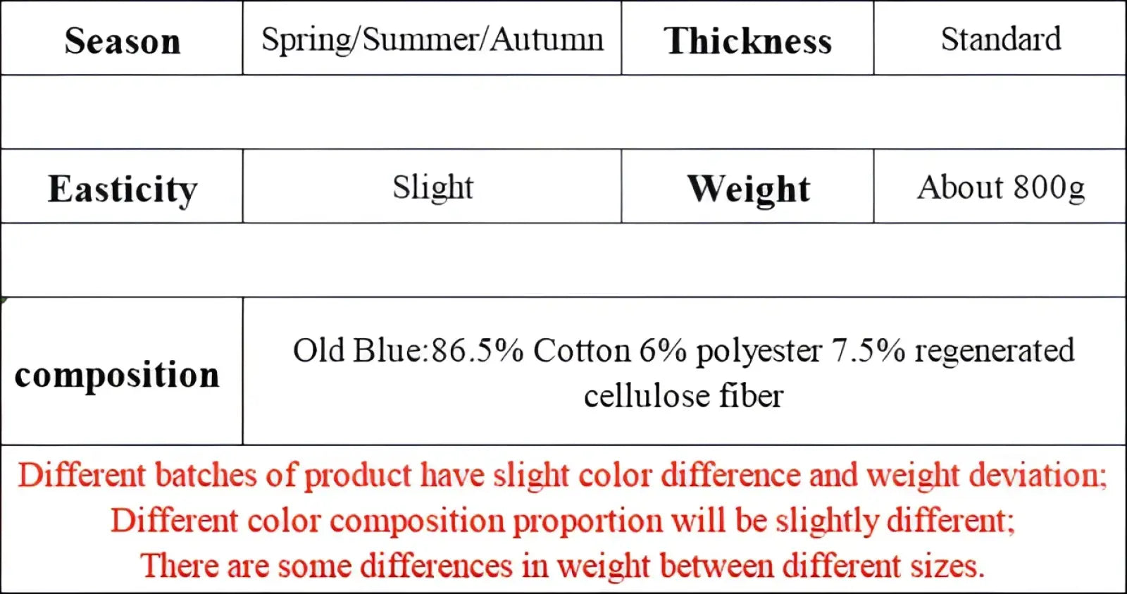 Iefb camouflage wide leg denim jeans made of old blue cotton-polyester blend fabric with slight elasticity and standard thickness