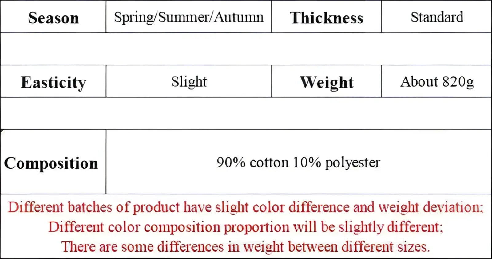 Iefb men black vintage wide leg jeans made of soft lightweight cotton and polyester blend ideal for spring summer or autumn wear
