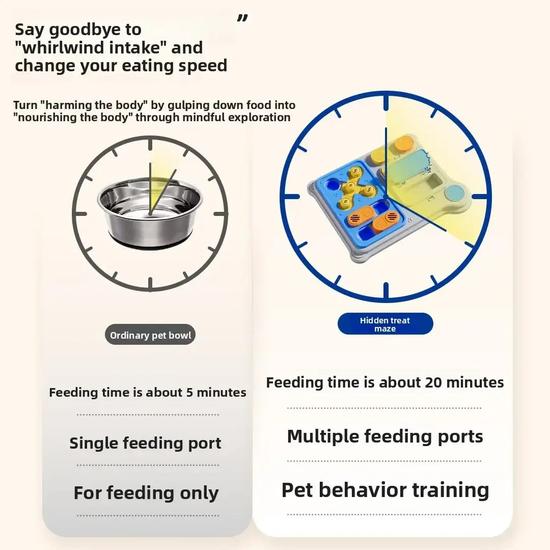 Interactive dog puzzle feeder treat dispenser toy blue trimmed circular hidden treat maze with multiple feeding ports