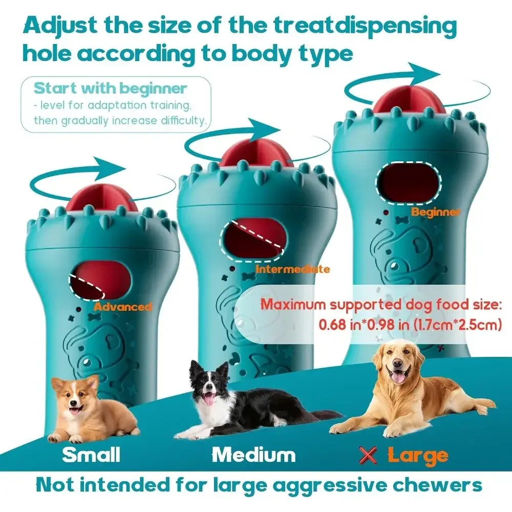 Teal and red interactive dog toy treat dispensing puzzle with textured castle design for various body sizes toys type