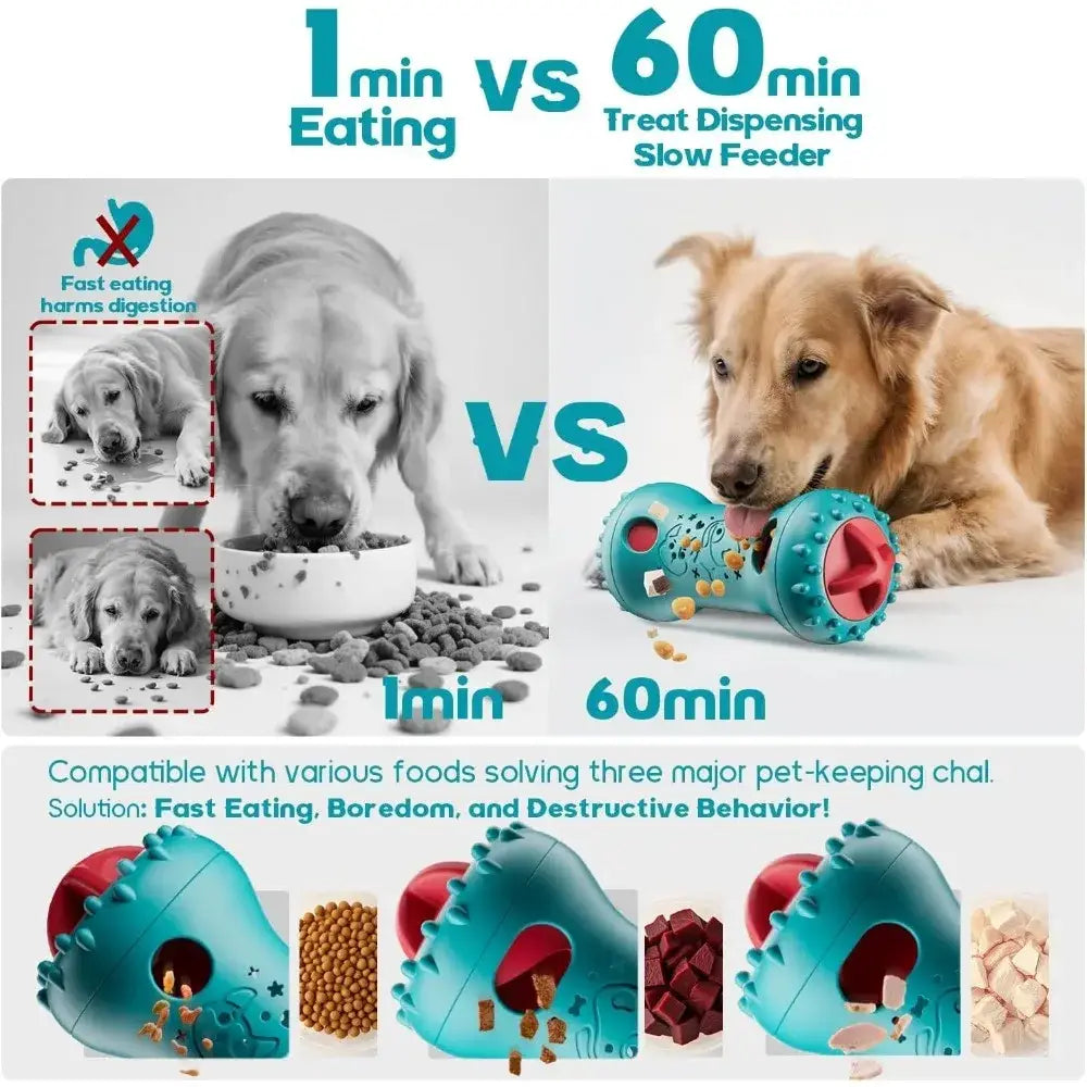 Teal and red plastic slow feeder interactive dog toy treat dispensing puzzle designed to extend mealtime toys type