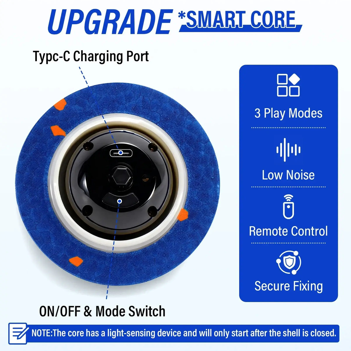Blue circular interactive toy ball for dogs with black hub and white trim designed as an automatic moving toy type