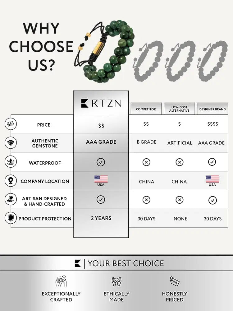 Adjustable african jade beaded bracelet featuring green jade beads and a gold-toned metal clasp for elegant wear