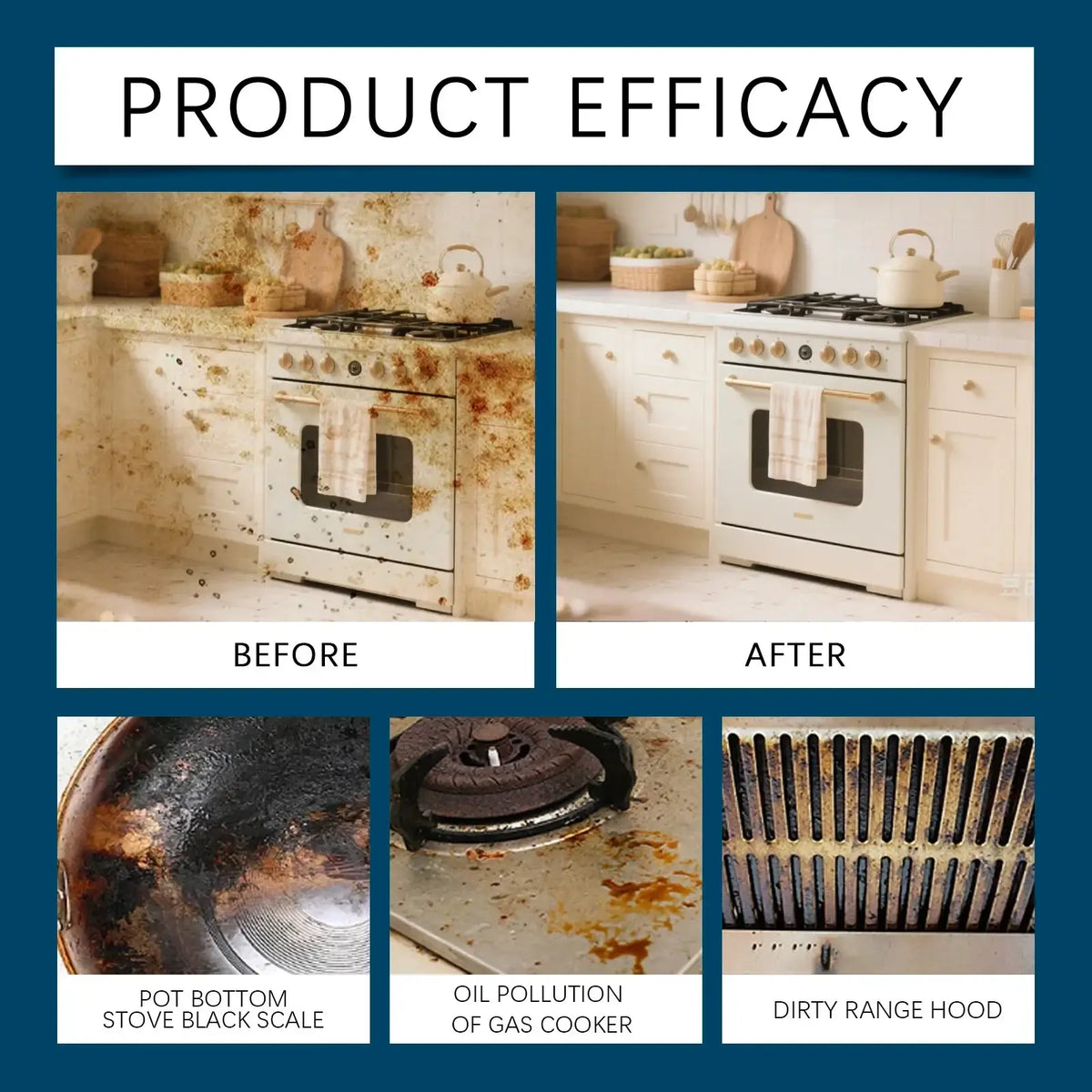 White gas range with kettle and towel showcasing kitchen cabinet degreaser spray for effective grease removal