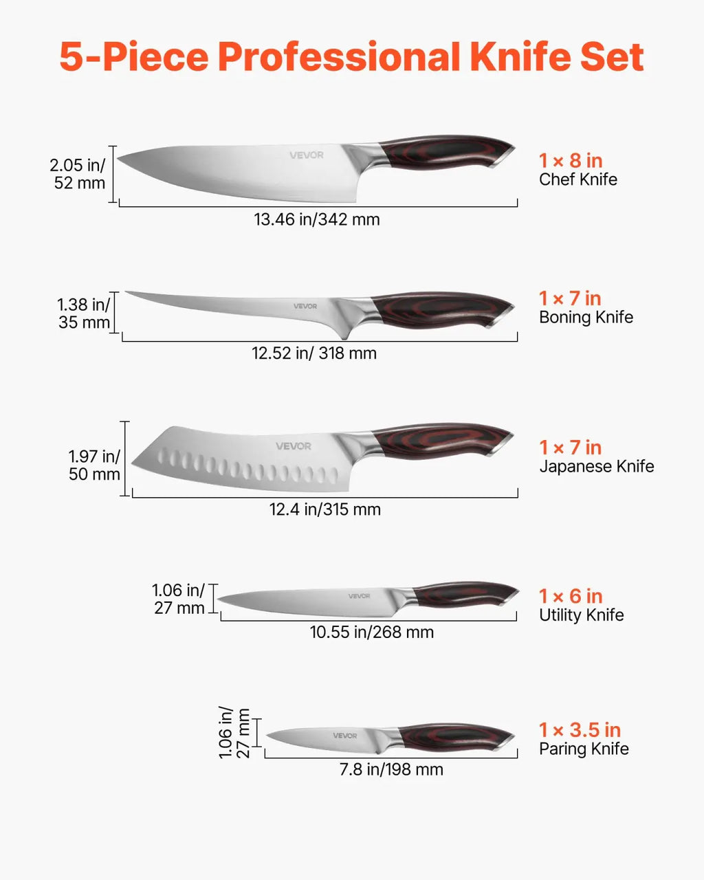 Five-piece kitchen knife set with dark brown textured handles and stainless steel blades for professional use