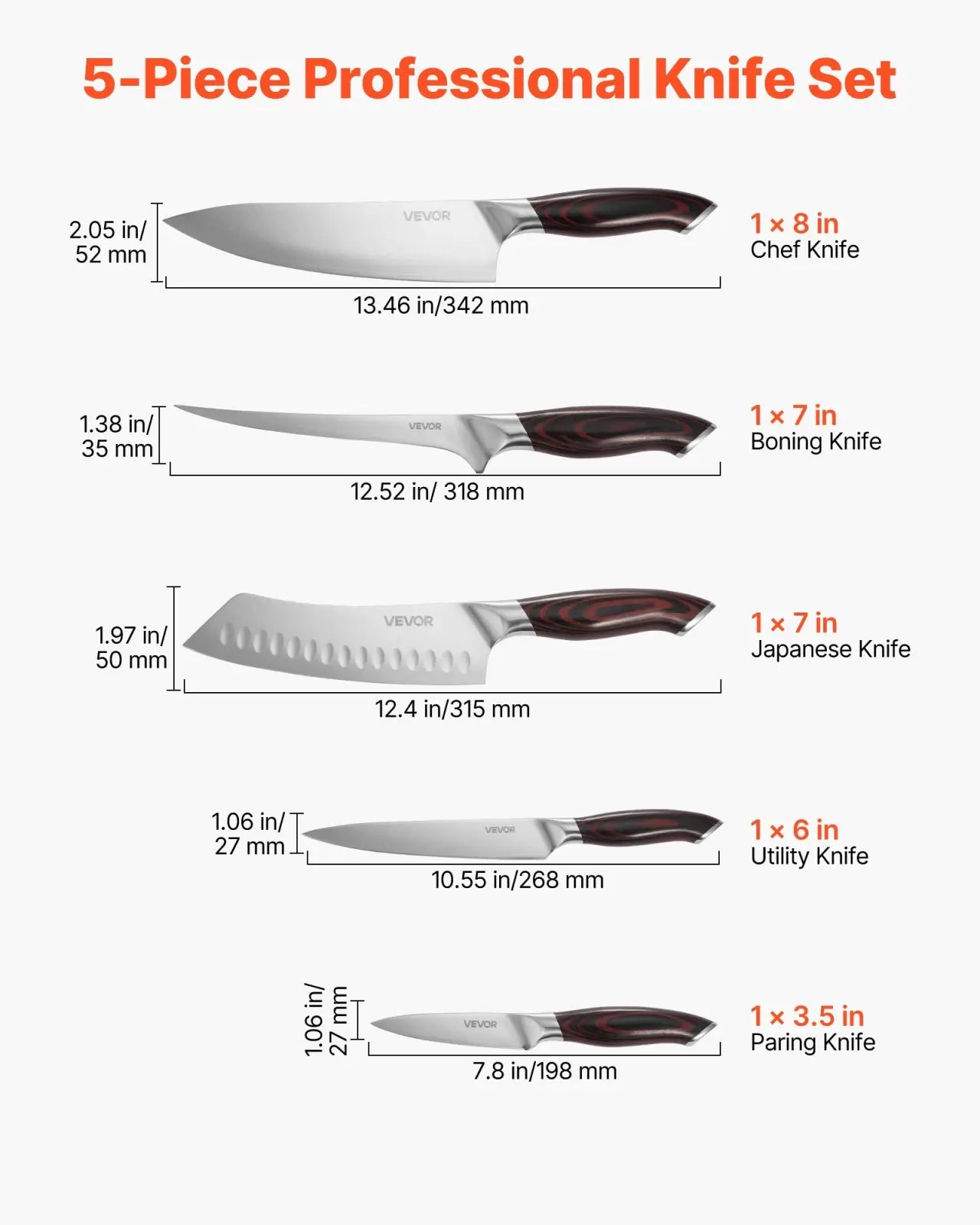 Five-piece kitchen knife set with dark brown textured handles and stainless steel blades for professional use