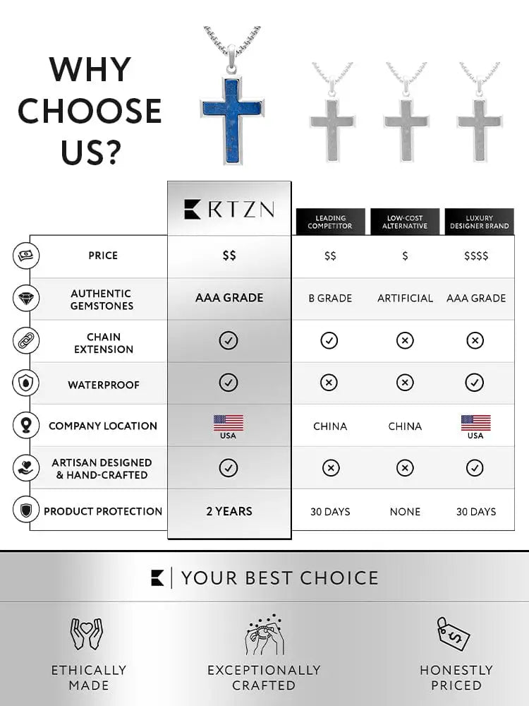 Silver cross pendant with vibrant blue lapis lazuli gemstone center in stainless steel by rtzn men’s necklace