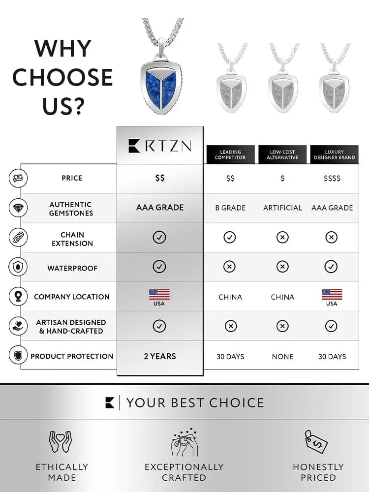 Silver shield pendant in 316l stainless steel with vibrant blue lapis lazuli gemstone and ktzn brand logo center