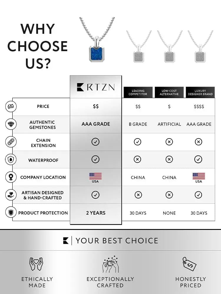 Aaa lapis lazuli square stainless steel necklace with a sleek silver chain and rectangular blue gemstone pendant