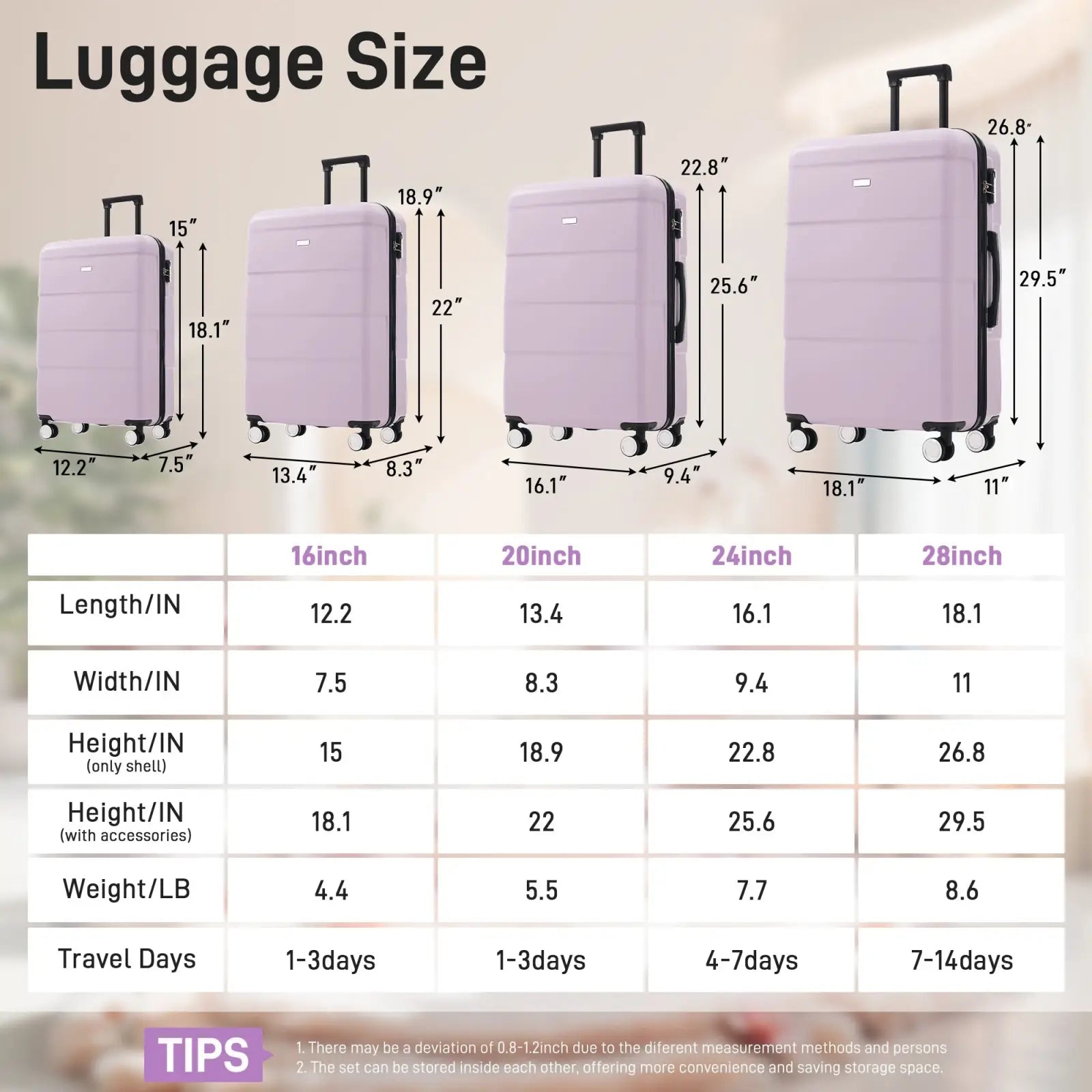 Lavender 6 piece hardshell luggage set with spinner wheels includes four sizes 16 20 24 and 28 inch suitcases
