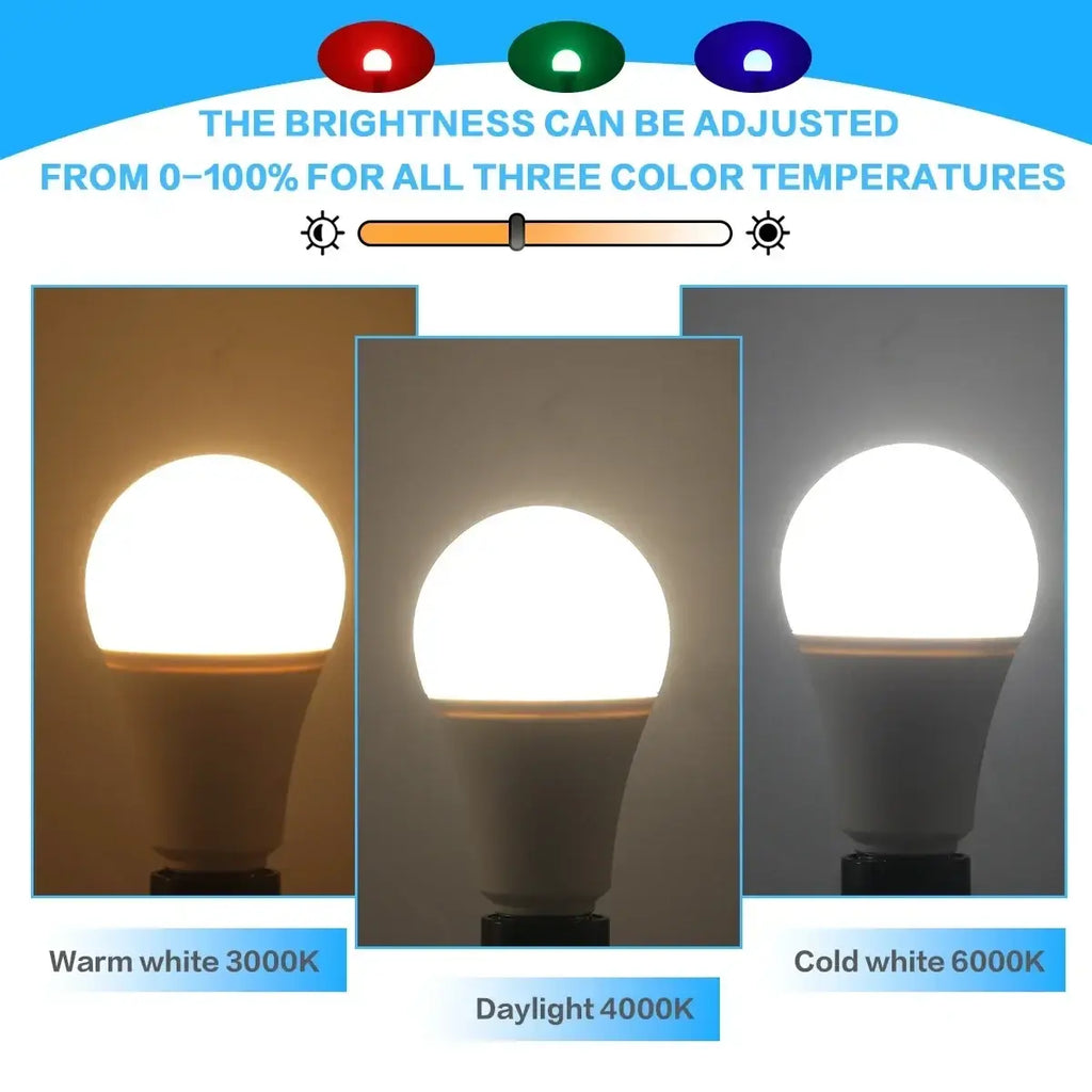 Led bulb rgbw dimmable color changing spotlight with adjustable brightness and warm white daylight cold white colors