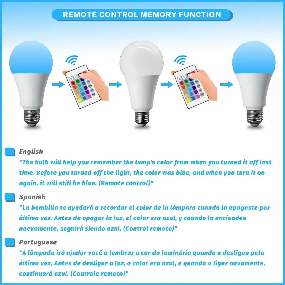 Led bulb rgbw dimmable color changing spotlight with blue light and remote control memory function for last color