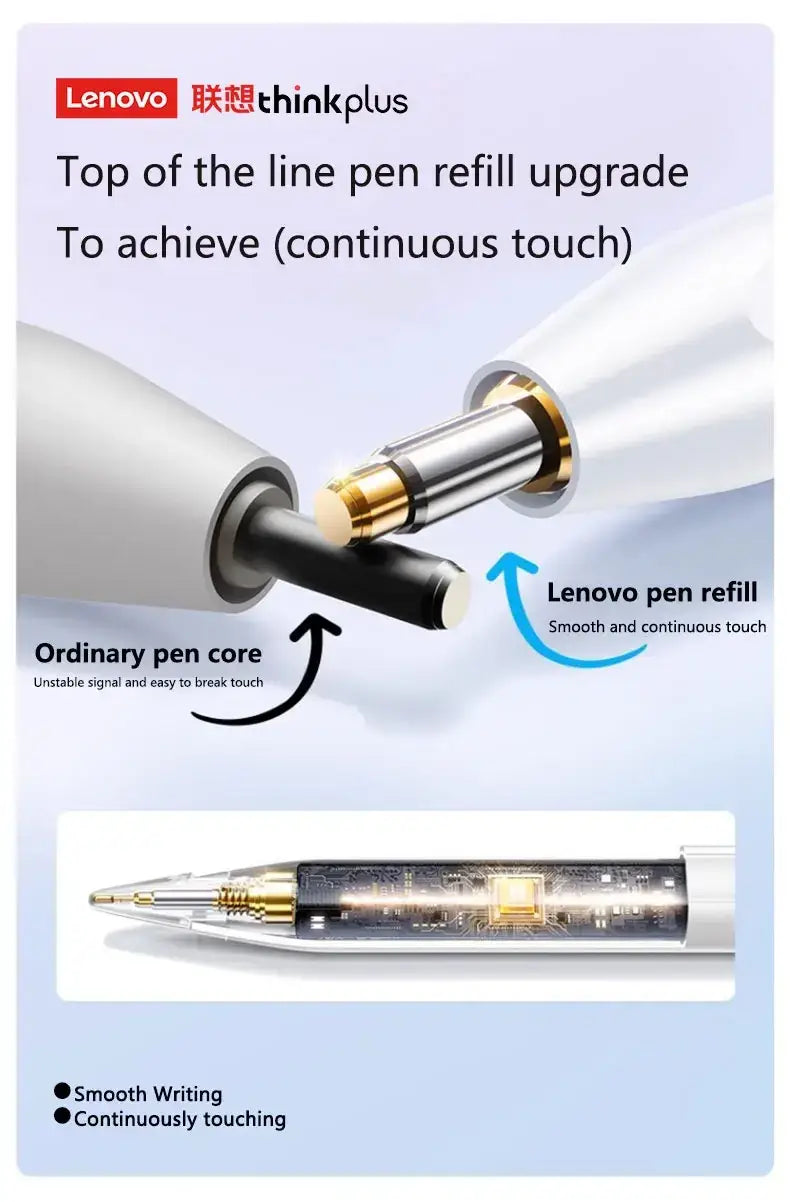 Lenovo bp21ap thinkplus pen refill with sleek white and gold metallic design for smooth writing on capacitive screen battery included