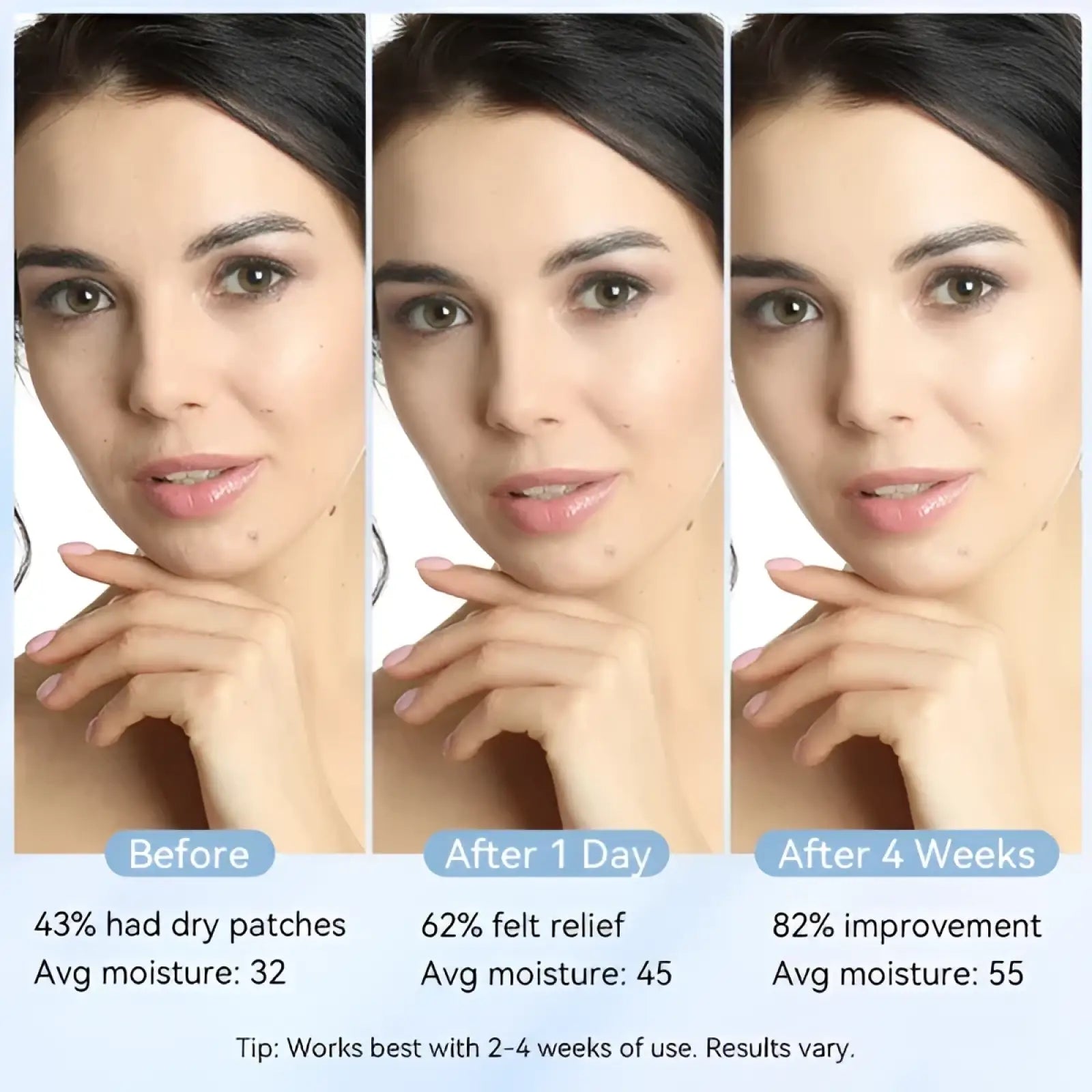 A woman’s face showing progressive improvement from dry patches to smooth hydration using luhezr deep collagen anti wrinkle lifting mask 5 sheets