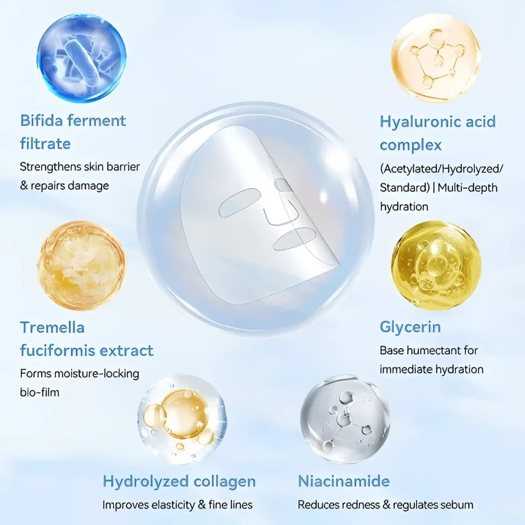 Transparent facial mask sheet with eye and mouth cutouts in a glossy spherical container for deep collagen anti wrinkle care
