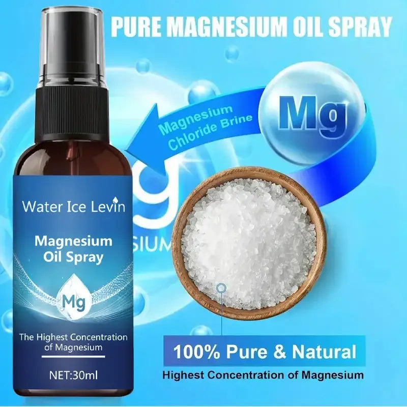 Dark brown glass bottle of magnesium oil spray moisturizing 30ml with black nozzle and blue water ice levin label