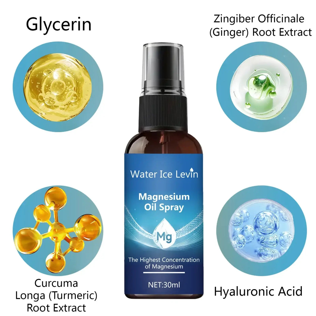 Dark brown glass bottle of water ice levin magnesium oil spray moisturizing 30ml with black spray nozzle and blue label