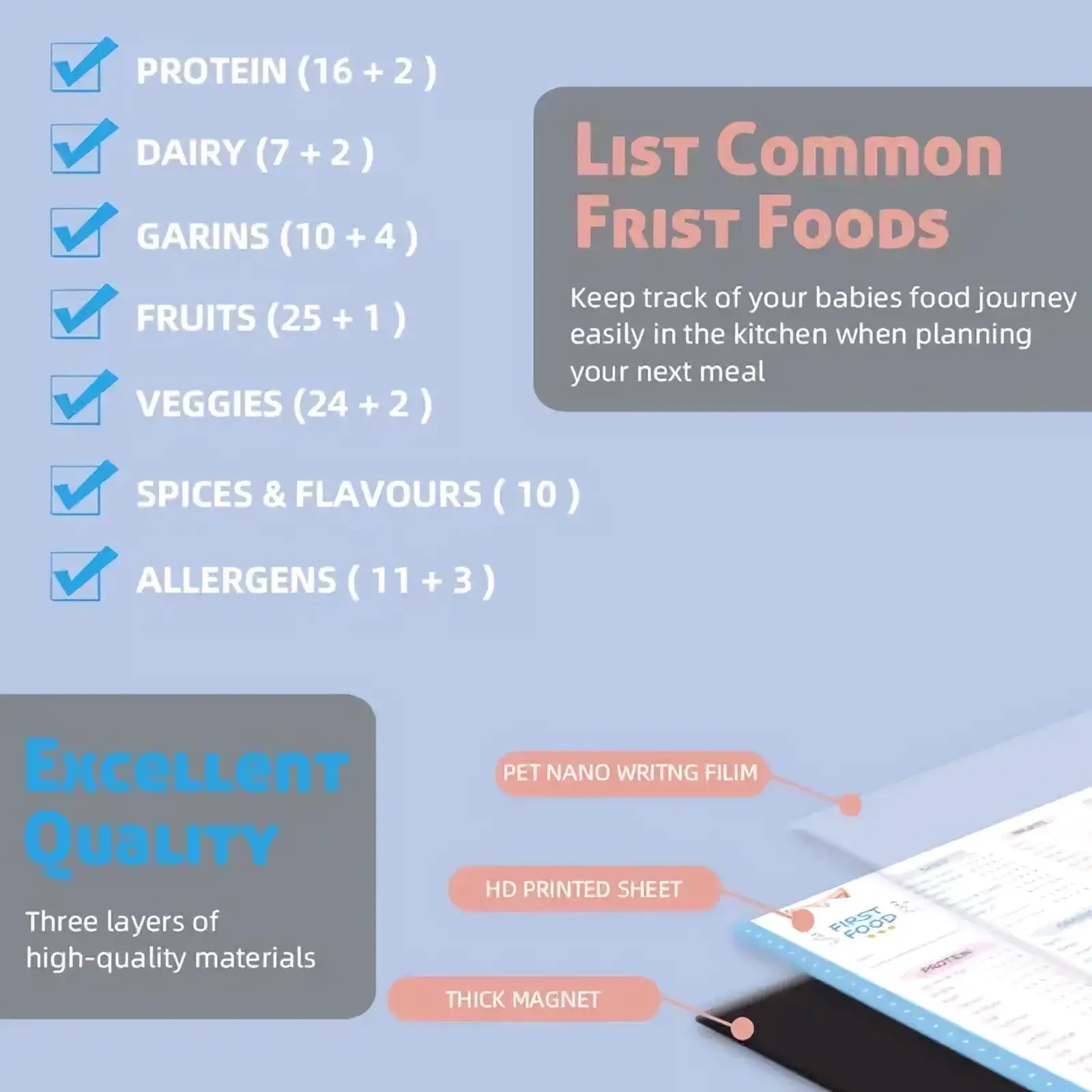 Magnetic baby first foods chart and feeding tracker in blue and white with thick magnet hd printed sheet and pet nano film