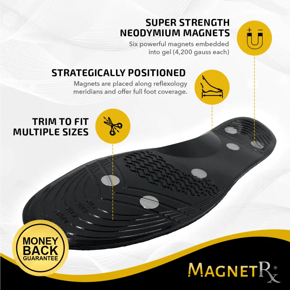 Magnetrx high power neodymium magnetic therapy insoles black gel with six magnets positioned on reflexology meridians