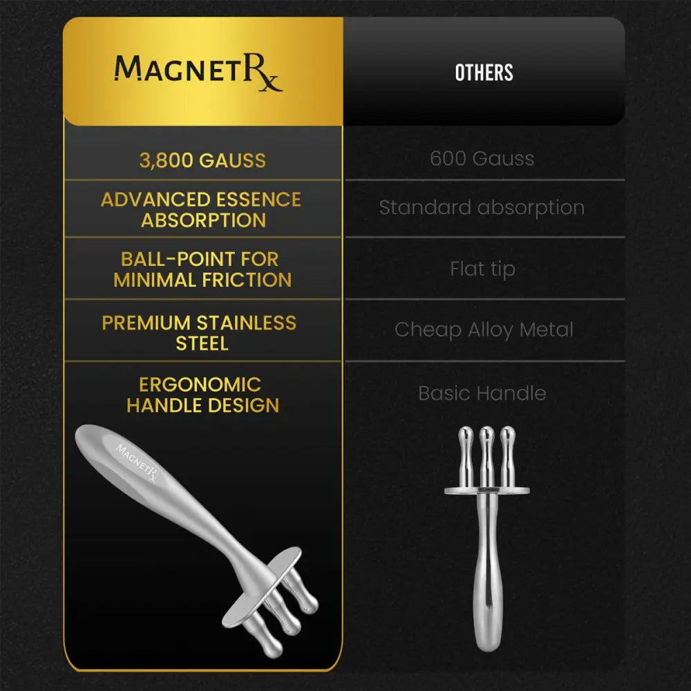 Silver Magnetrx stainless steel magnetic meridian massage roller with ball-point tips and ergonomic handle