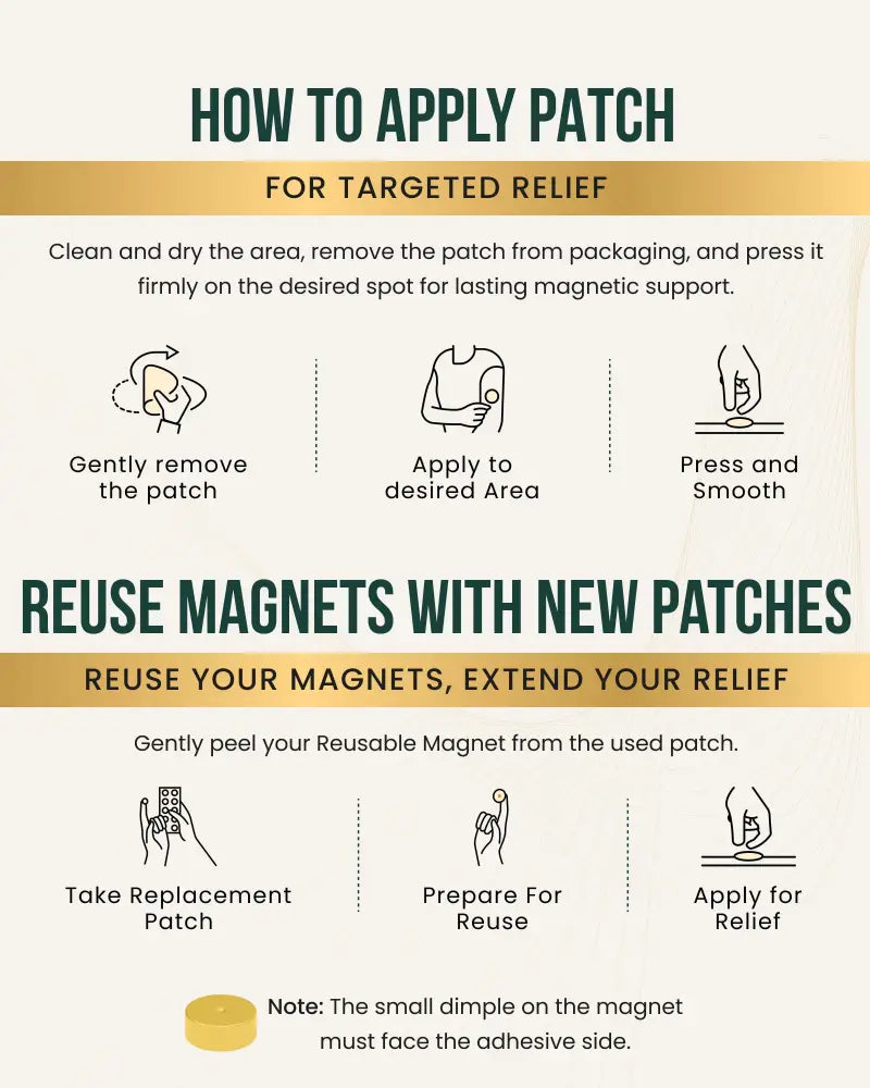 Reusable neodymium magnetic therapy patch with circular adhesive design and small dimple for targeted relief