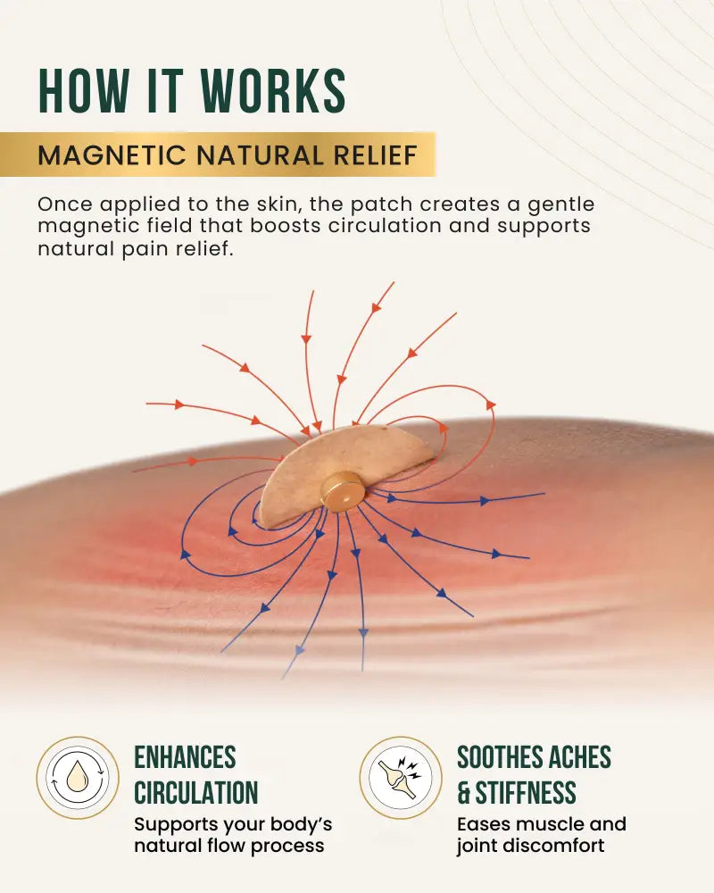 A beige oval-shaped neodymium magnetic therapy patch with a central yellowish bead 3500 gauss 20 pack