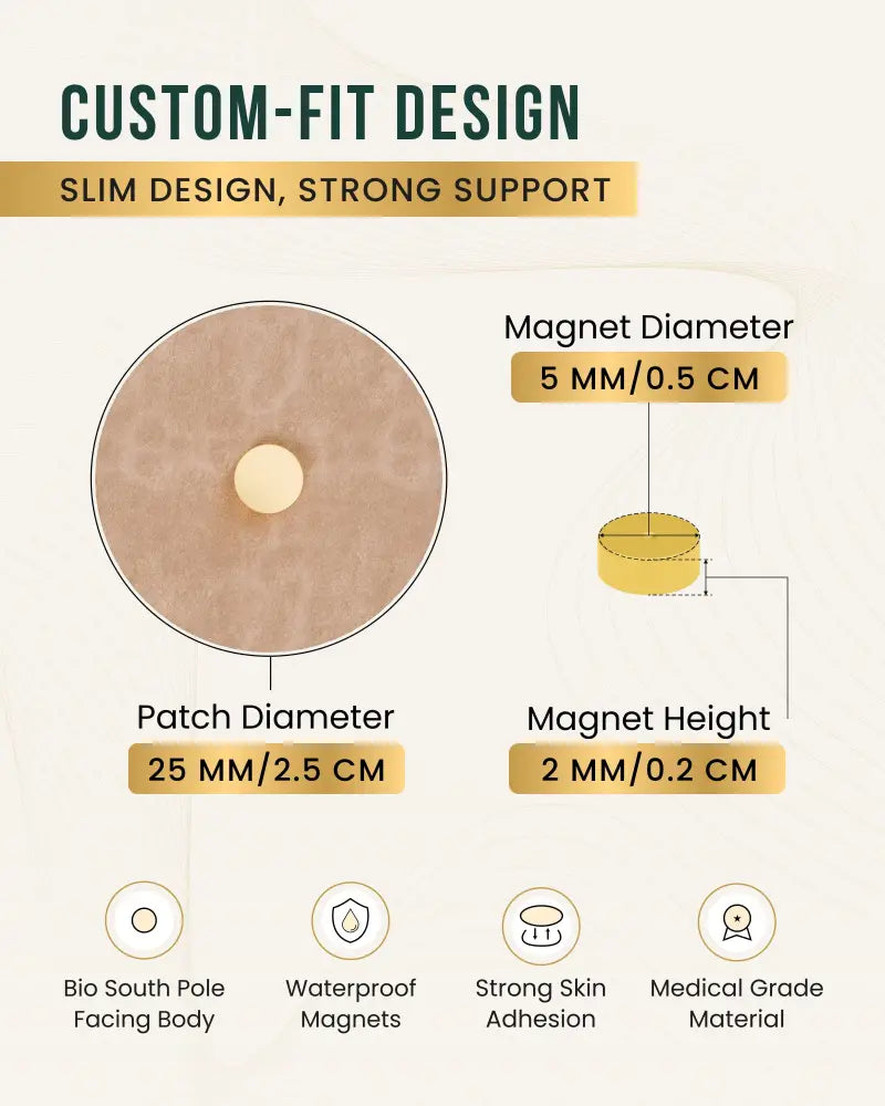 A beige circular neodymium magnetic therapy patch with central yellow magnet for custom-fit strong skin adhesion