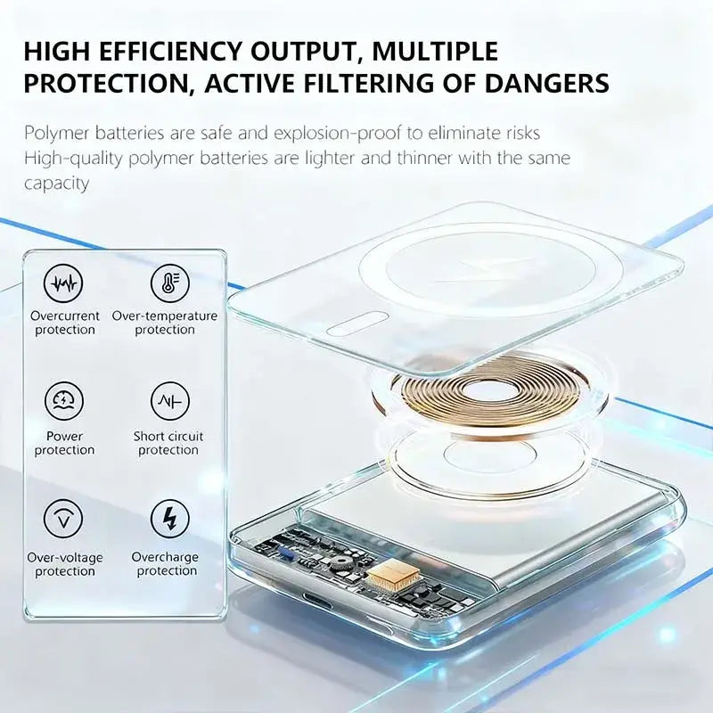 Clear transparent phone case showing built-in wireless charging coil and circuit board for magnetic power bank fast charging