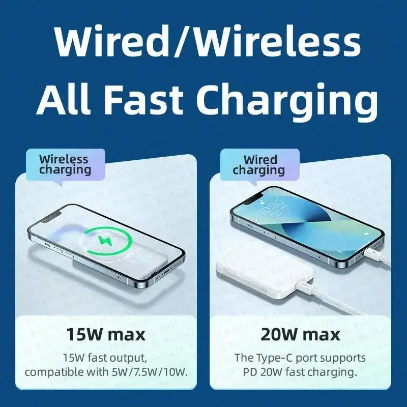 White rectangular magnetic power bank 20000mah with type-c port for 20w fast charging and magnetic suction